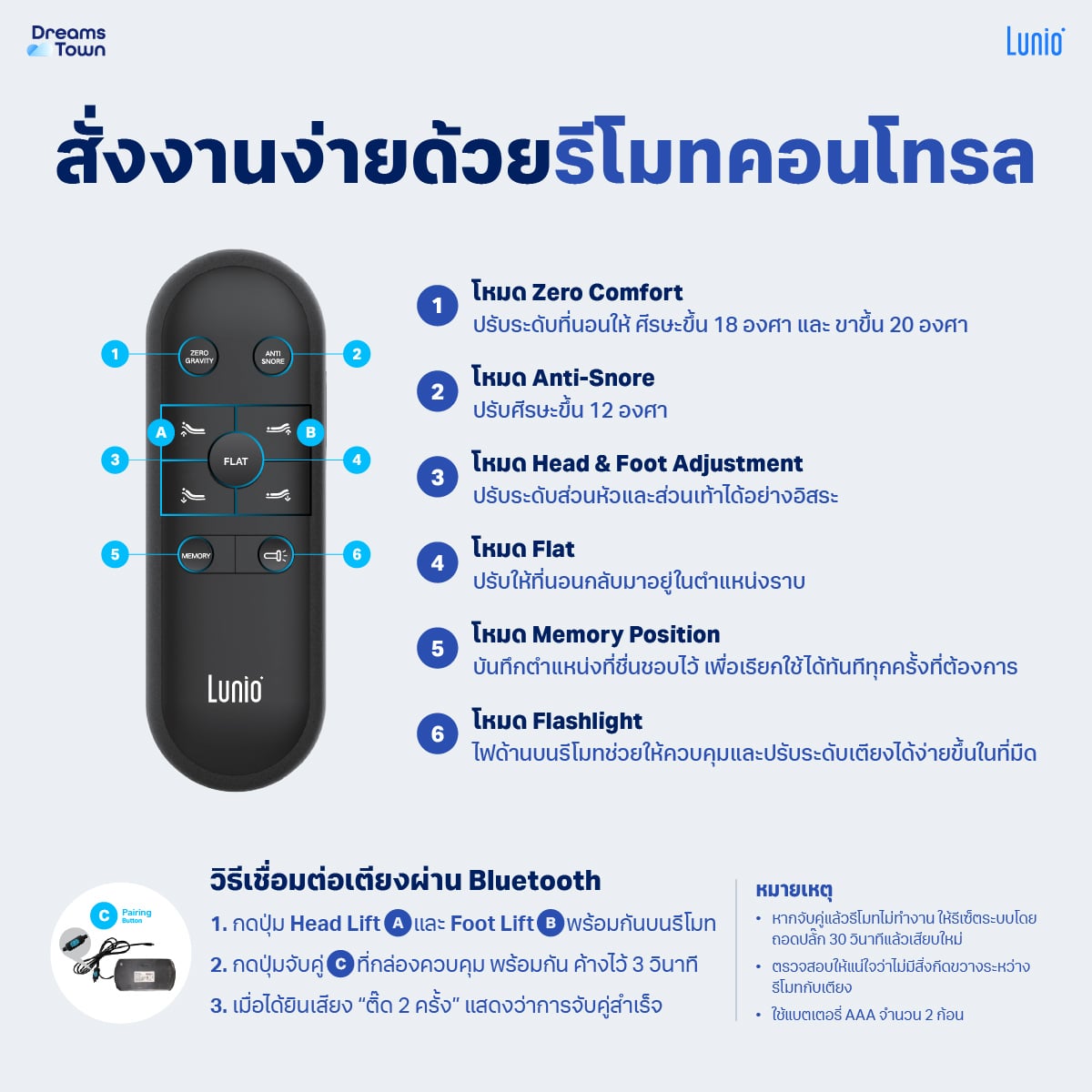 เตียงปรับระดับไฟฟ้า 3 ฟุต LUNIO SMART RISE ADJUSTABLE BED_4